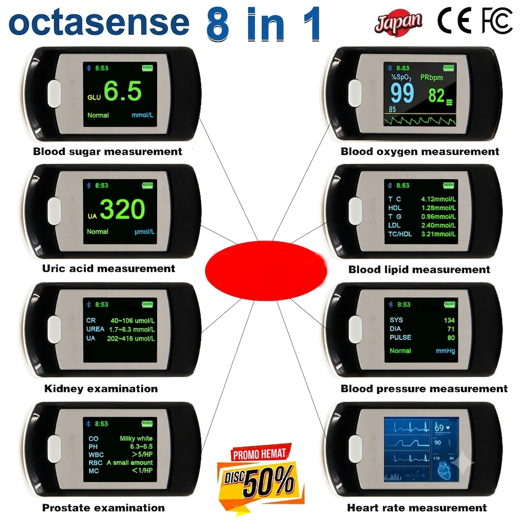 OctaSense  8-in-1 Non-Invasive Blood Glucose Monitor